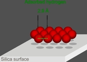 Super-dense packing of hydrogen molecules on a surface