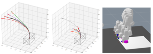 Augmenting Human Policies using Riemannian Metrics for Human-Robot Shared Control